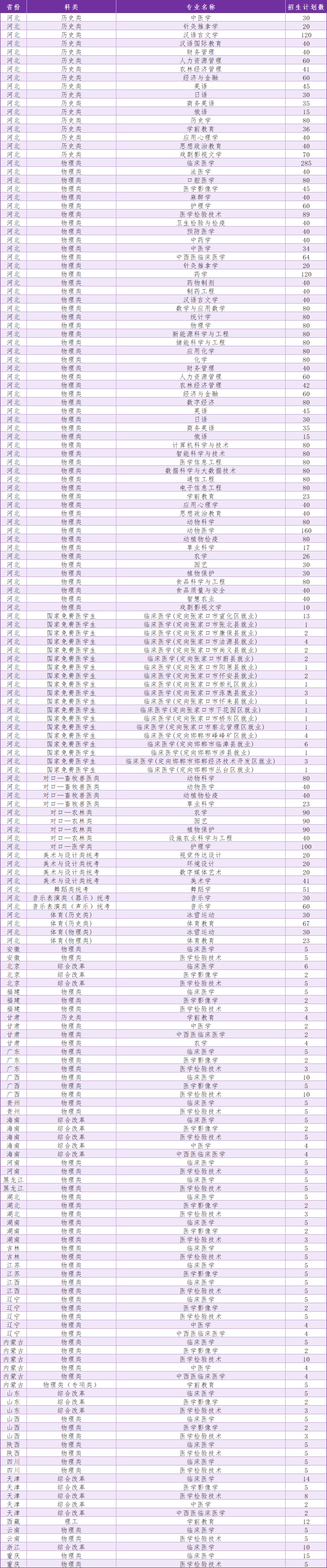 2025招生计划.jpg