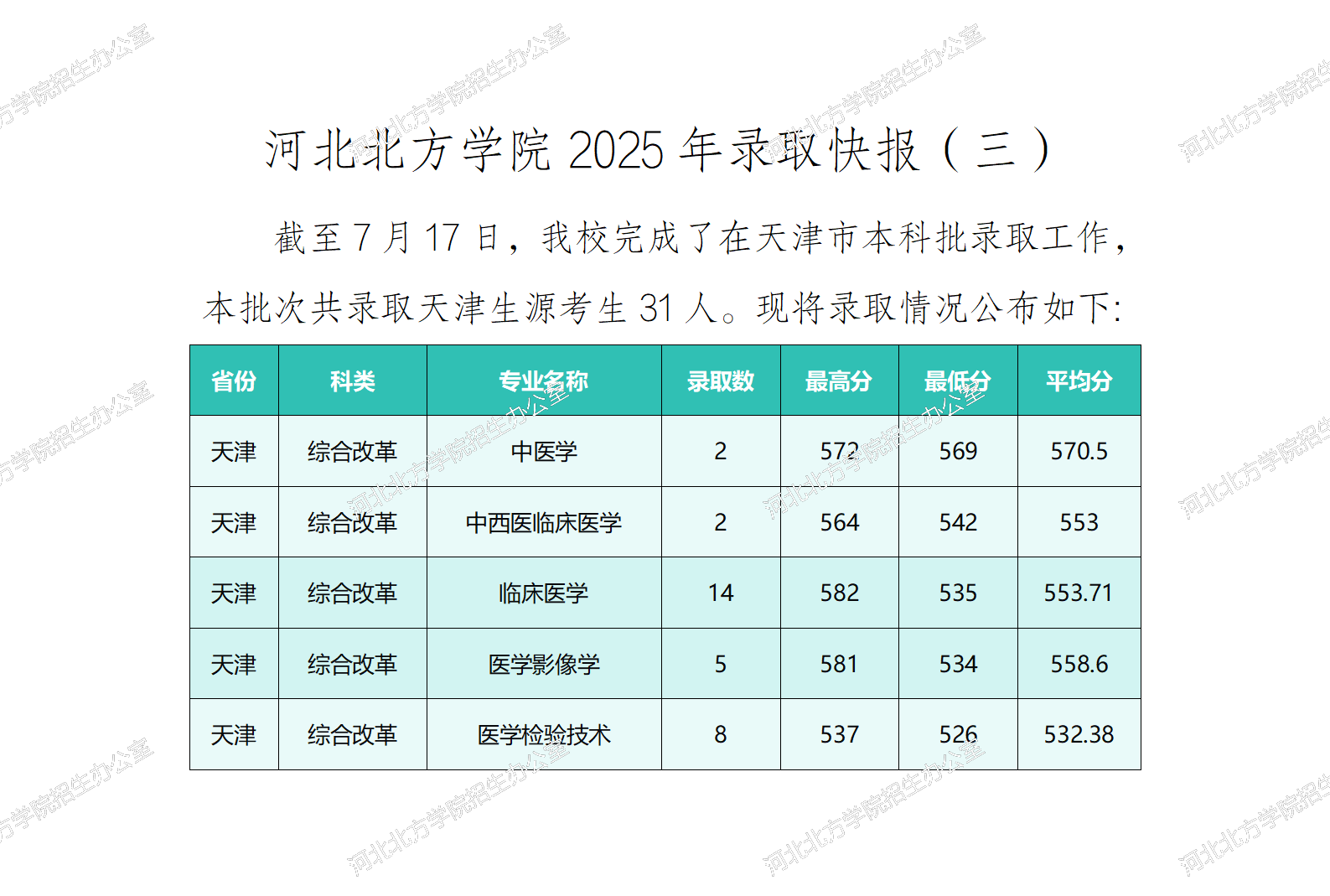64cfad3cf2dcb45d1d026bbe231dcf0.png