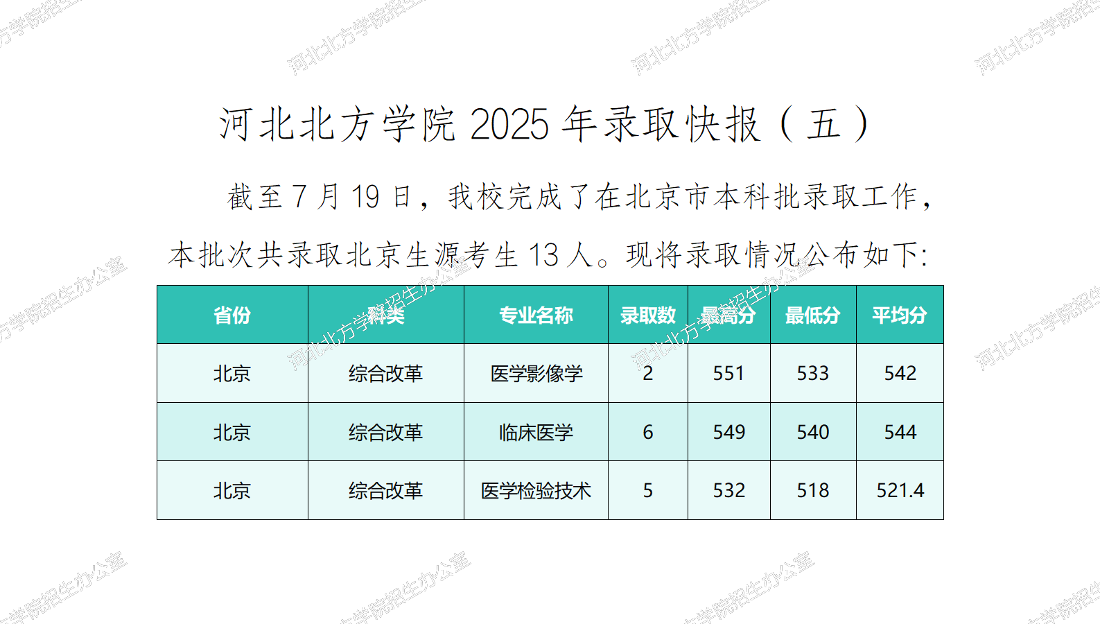 a29fdb121dac552073495cc2753b03f.png
