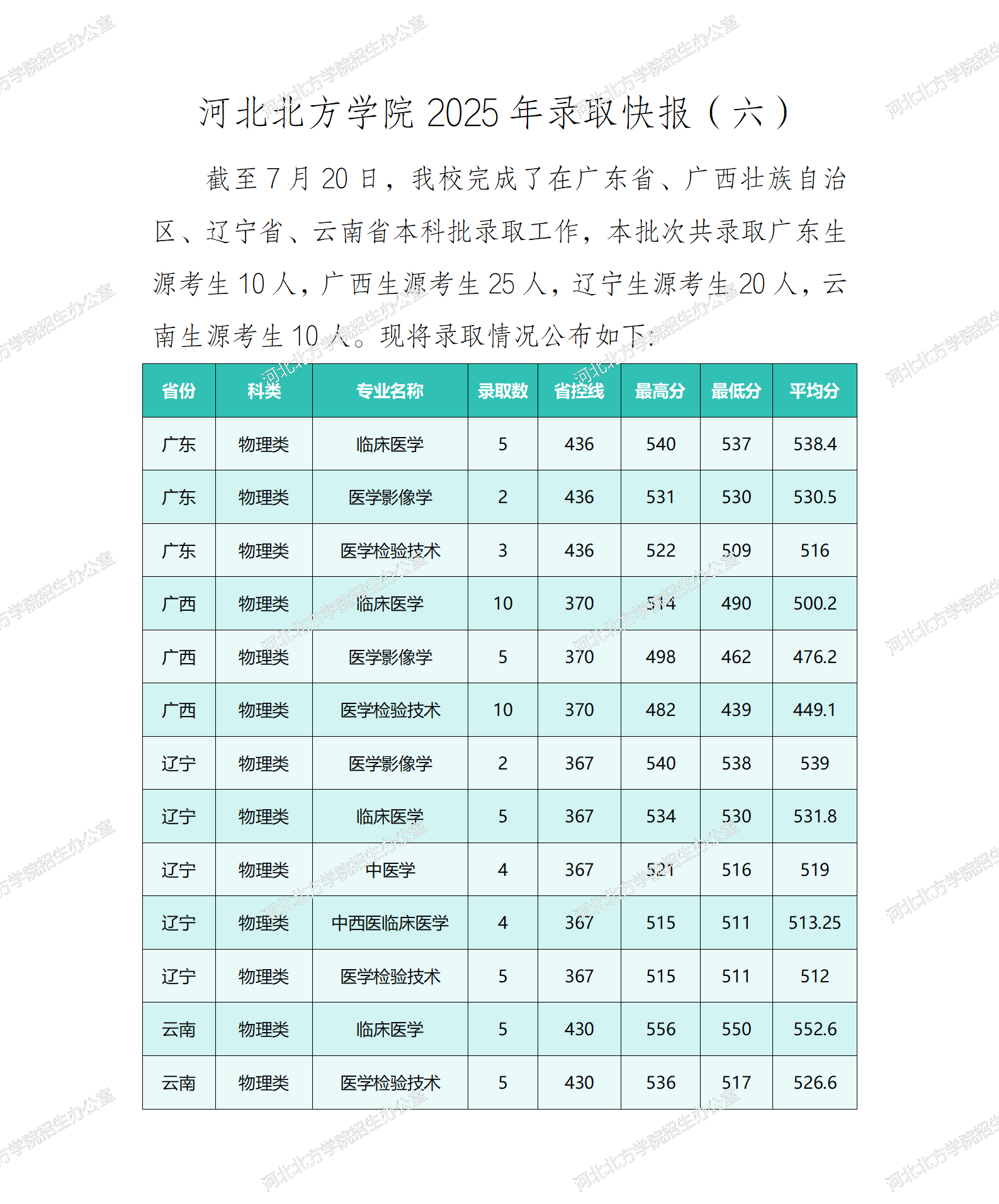03fed2927e02d0f2e371f387f74d6b6.png