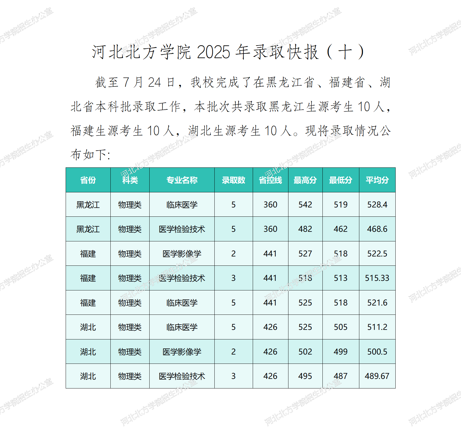 a5b6dd5e7a6ca609d121b147cc57839.png