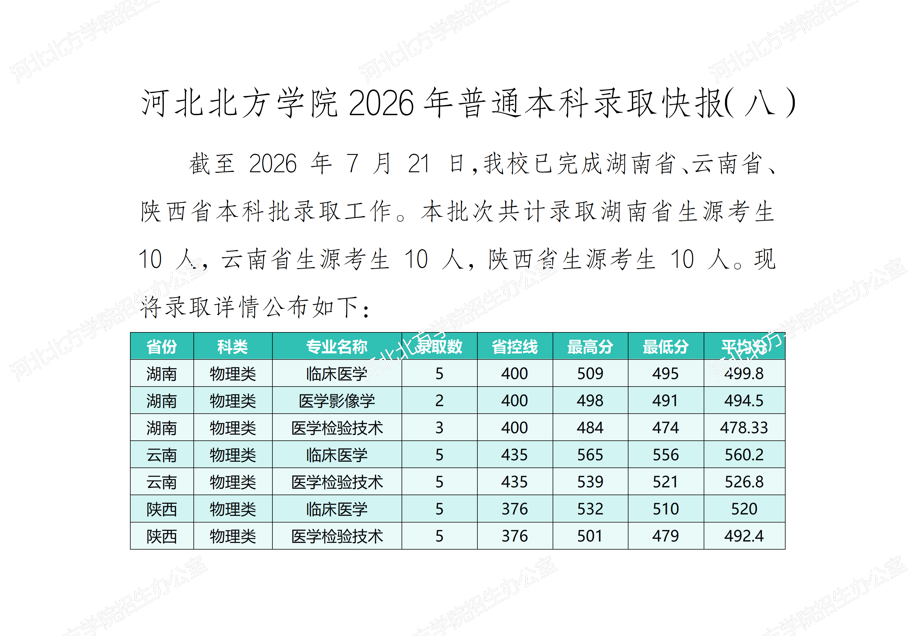 771c0d18a17160d89a189f605e802ce8.png